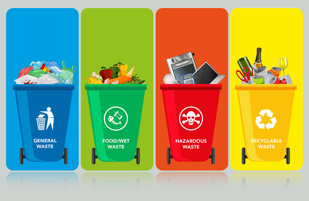 Industrial Waste Management